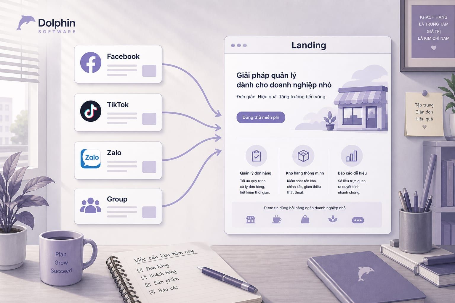 Minh họa lead từ Facebook, TikTok, Zalo và group đổ về một landing page duy nhất