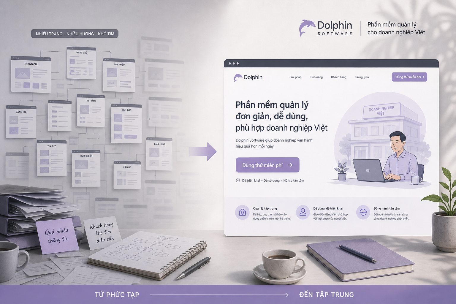 Thiết kế Landing Page là gì? Khi nào doanh nghiệp cần?
