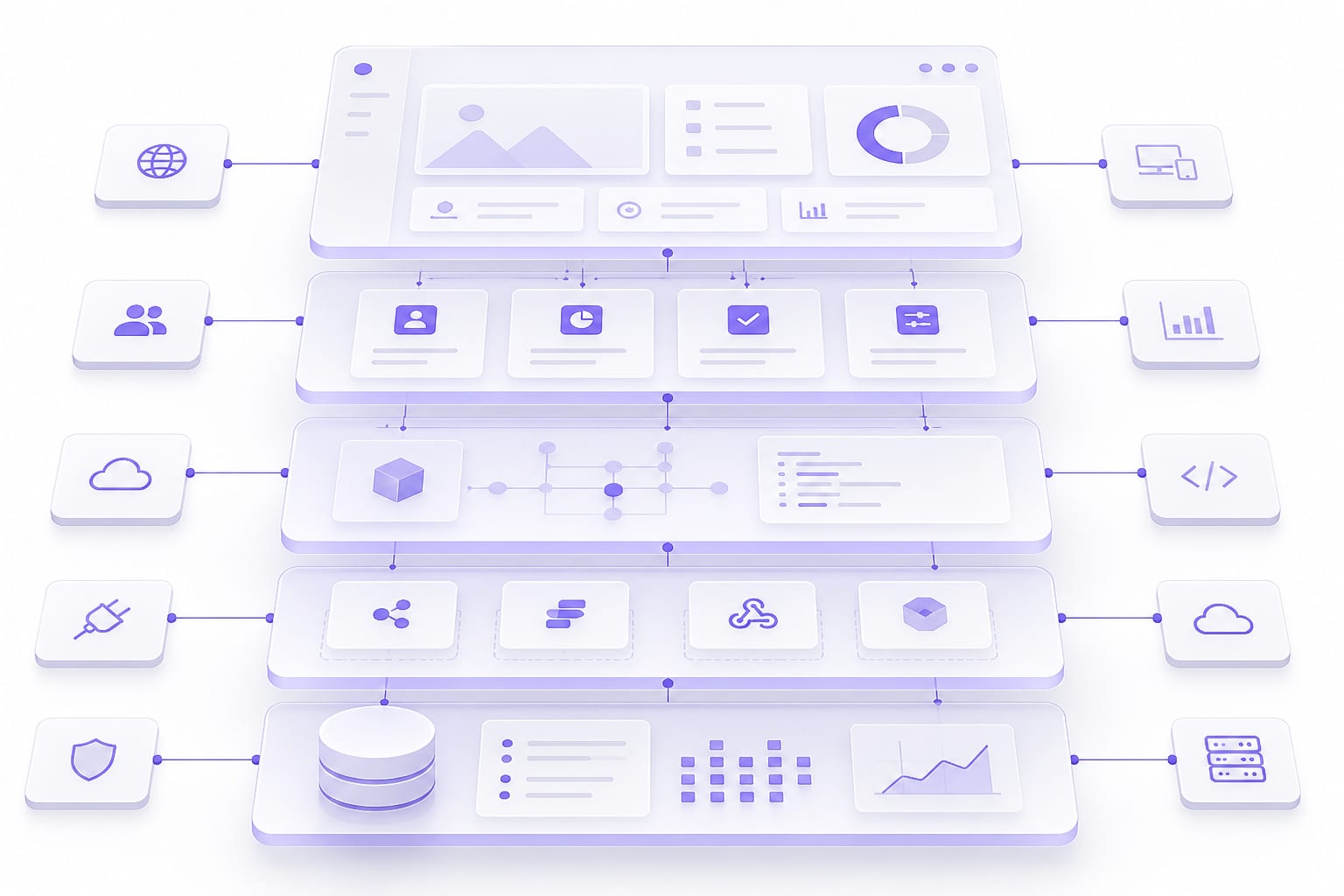 Dolphin Software có thể xây dựng những gì?